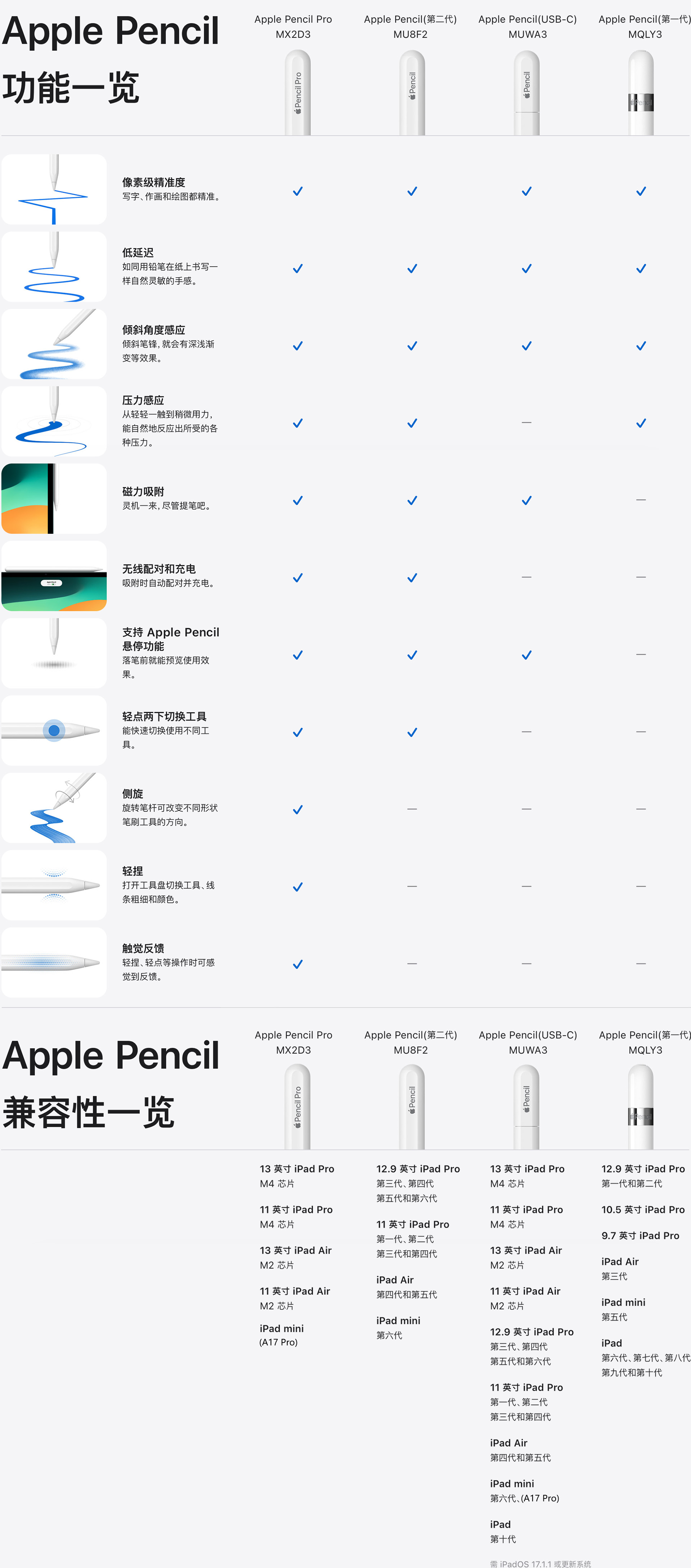 apple-pencil.jpg?v=1